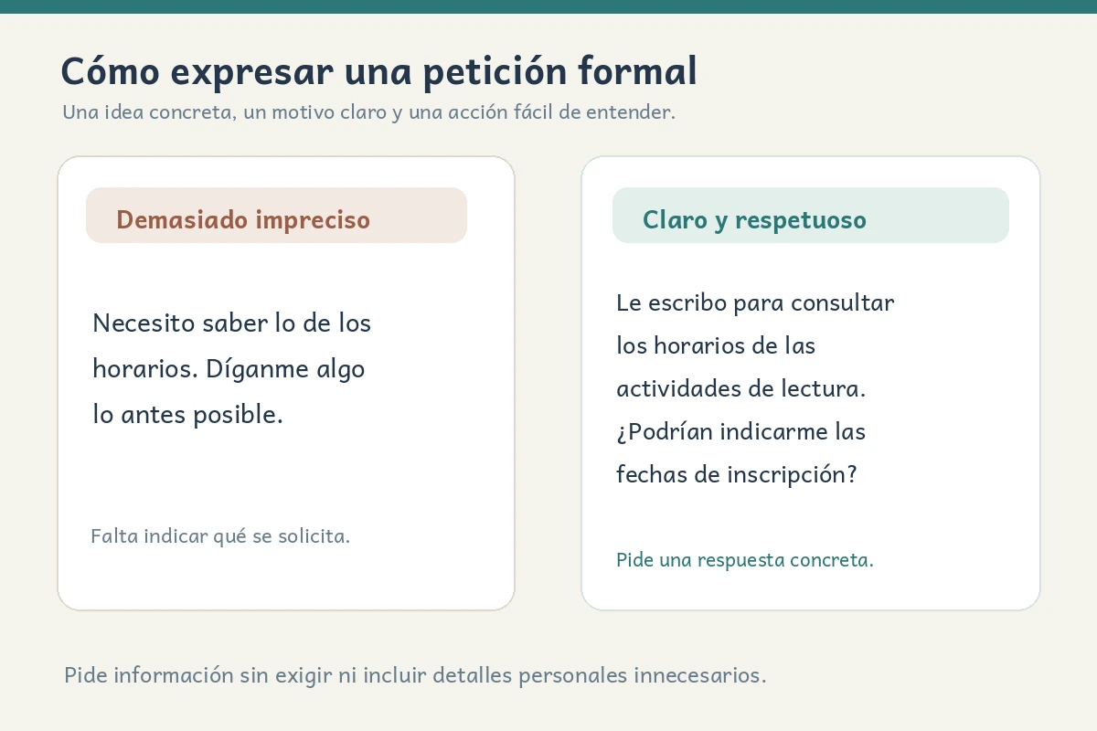 Ejemplos comparados de una petición formal vaga y una solicitud clara con información concreta