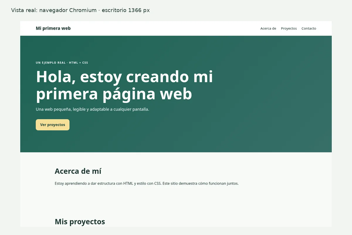 Captura real del ejemplo HTML y CSS renderizado en Chromium a 1366 píxeles de ancho