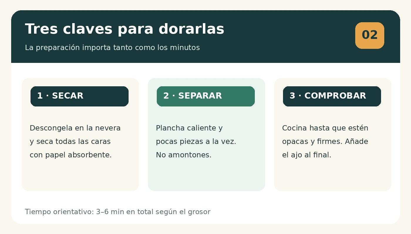 Infografía con tres pasos para dorar vieiras: secar, separar y cocinar hasta que estén opacas y firmes