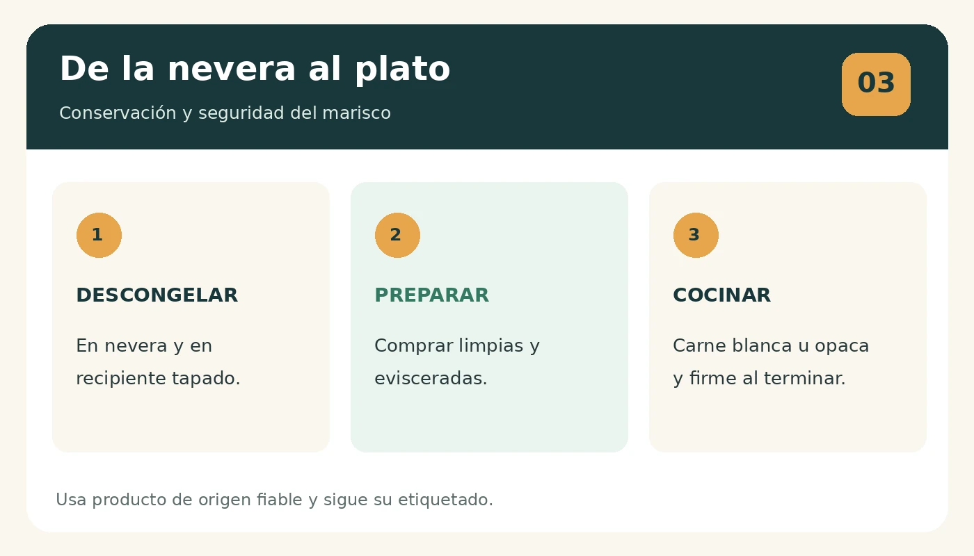 Infografía de descongelación segura, limpieza y cocción de vieiras a la plancha
